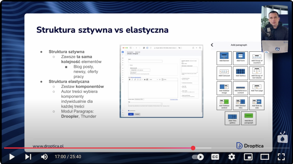 Fragmenty prezentacji z wideo Nowoczesny Drupal z podziałem struktury treści na sztywną i elastyczną w CMS.