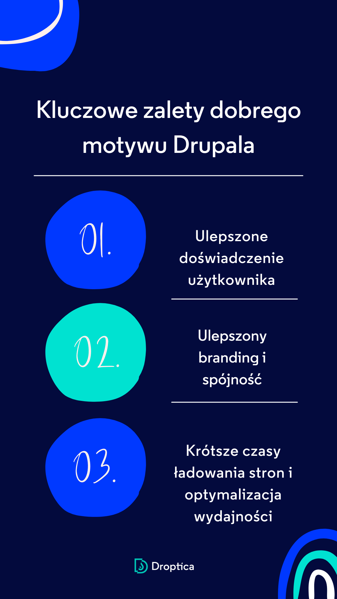 Grafika przedstawiająca zalety dobrze zaprojektowanego motywu Drupala