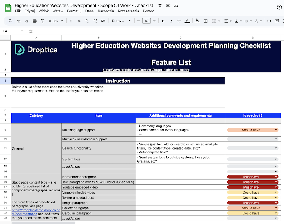 Checklista z listą funkcji stworzona przez Droptica z myślą o web developmencie dla szkół wyższych.