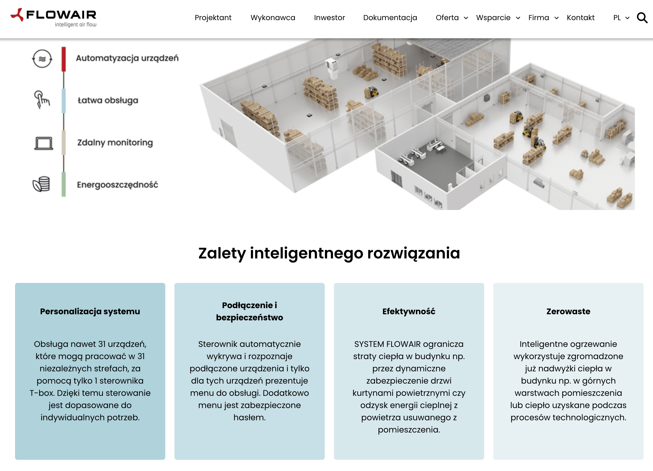 Strona internetowa firmy Flowair wykorzystuje Drooplera - motyw Drupala