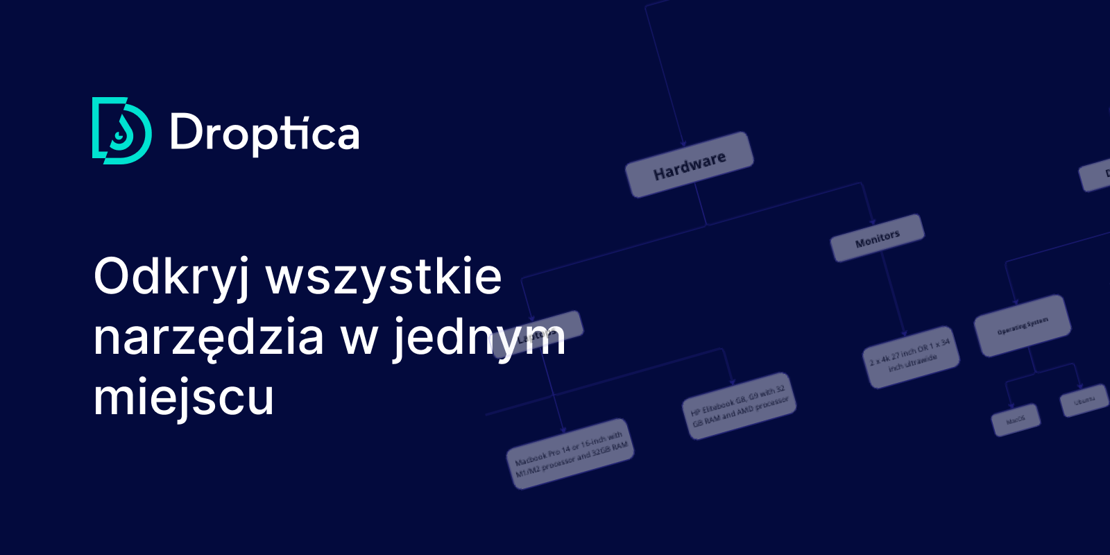 Korzystaj z naszych narzędzi i checklist, aby poprawić efektywność w tworzeniu oprogramowania.