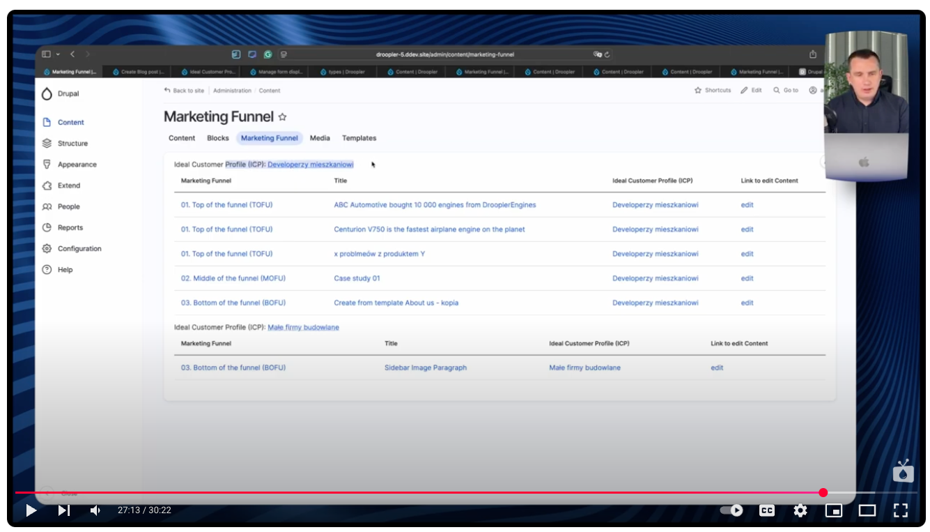 Przykład wykorzystania modułów Drupala Fields i Views do stworzenia lejka marketingowego